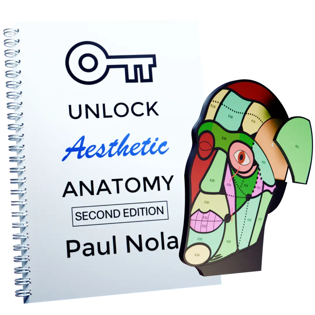 Unlock Aesthetic Anatomy Complete Bundle — companion textbook and Facial anatomy puzzle